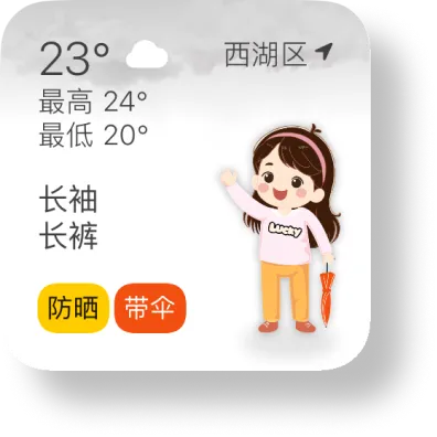 完整天气模式图标