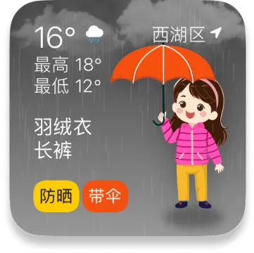 实时天气着装建议图标