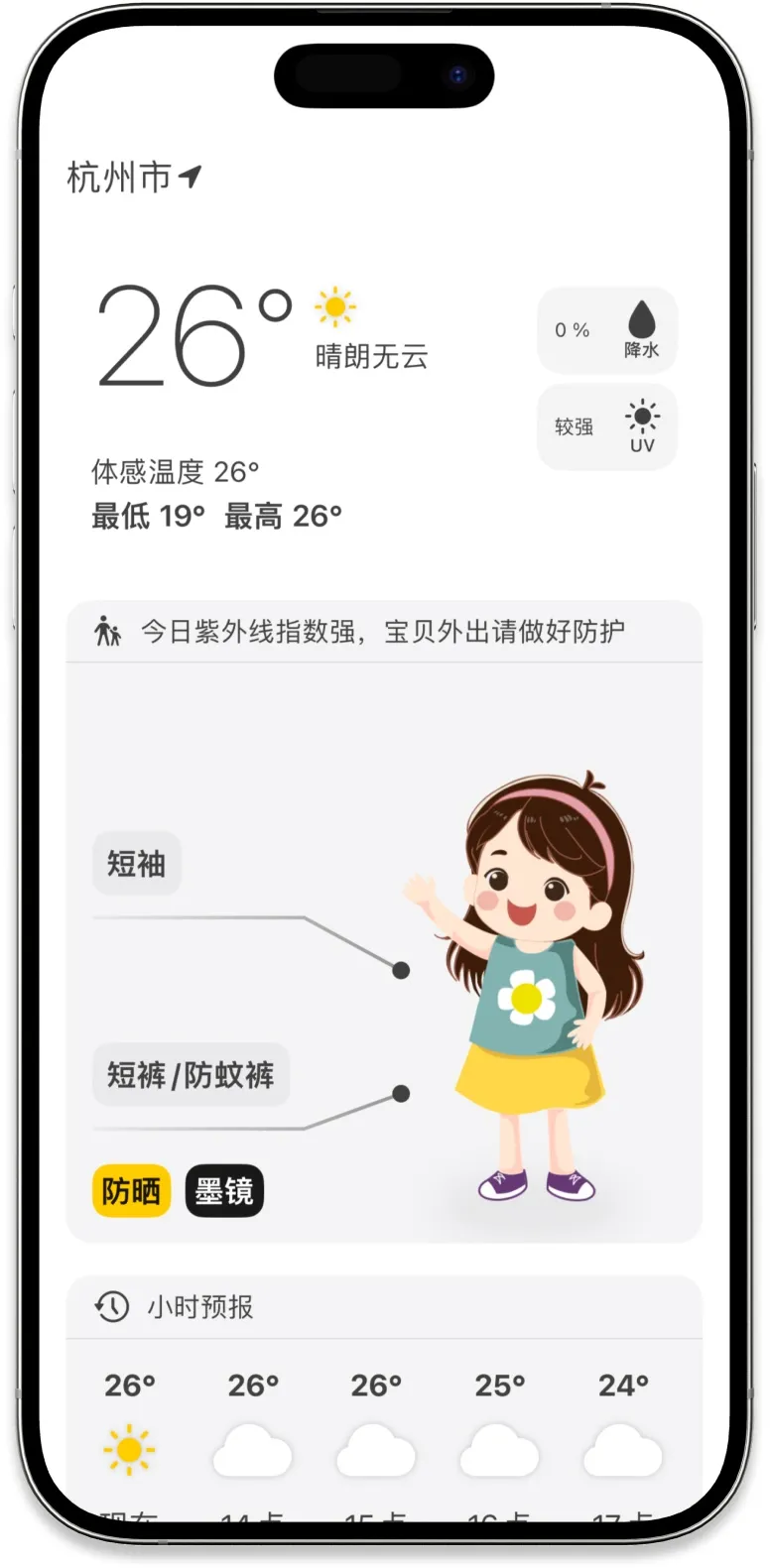 宝贝穿着灵感界面展示